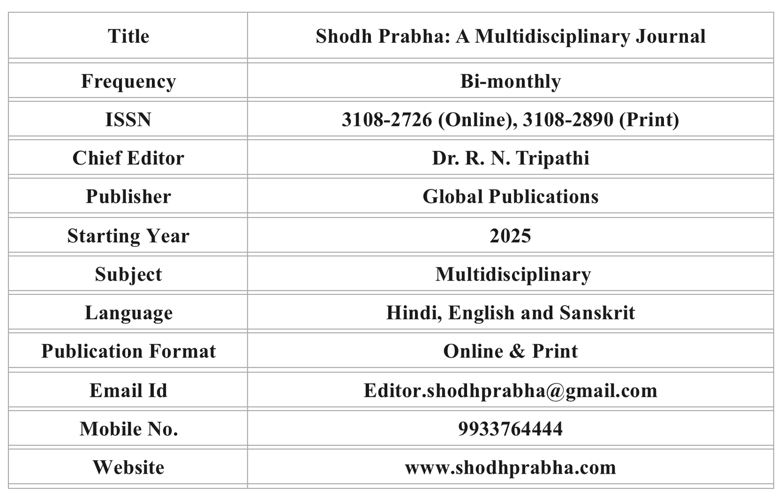 Shodh Prabha